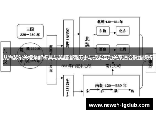 从海瑟尔关视角解析其与英超诸强历史与现实互动关系演变脉络探析 从海瑟尔关视角解析其与英超诸强历史与现实互动关系演变脉络探析