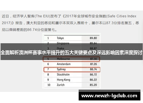 全面解析澳洲杯赛事水平提升的五大关键要点及深远影响因素深度探讨