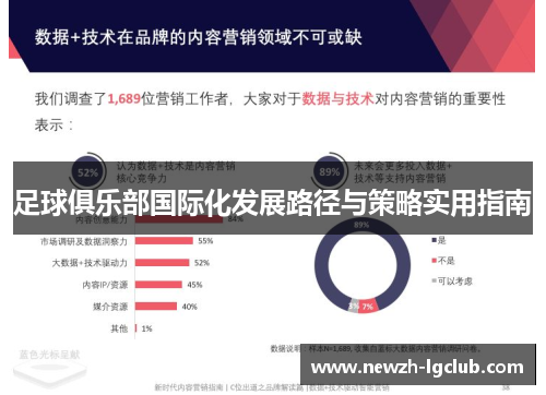 足球俱乐部国际化发展路径与策略实用指南 足球俱乐部国际化发展路径与策略实用指南