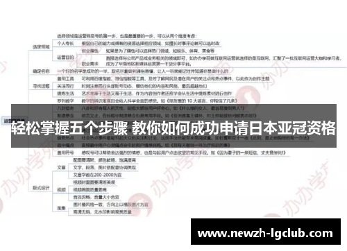 轻松掌握五个步骤 教你如何成功申请日本亚冠资格 轻松掌握五个步骤 教你如何成功申请日本亚冠资格