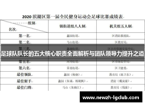 足球队队长的五大核心职责全面解析与团队领导力提升之道