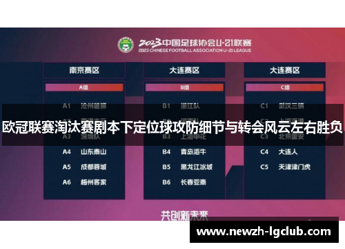 欧冠联赛淘汰赛剧本下定位球攻防细节与转会风云左右胜负