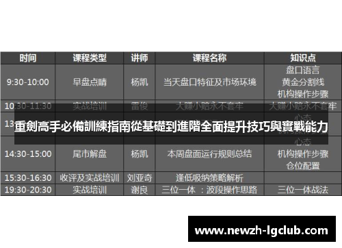 重劍高手必備訓練指南從基礎到進階全面提升技巧與實戰能力 重劍高手必備訓練指南從基礎到進階全面提升技巧與實戰能力