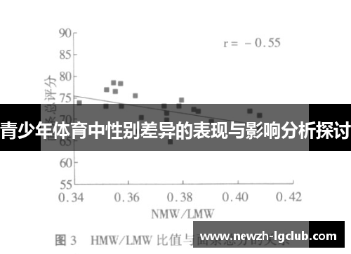 青少年体育中性别差异的表现与影响分析探讨 青少年体育中性别差异的表现与影响分析探讨