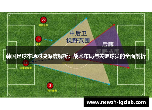 韩国足球本场对决深度解析:战术布局与关键球员的全面剖析 韩国足球本场对决深度解析:战术布局与关键球员的全面剖析