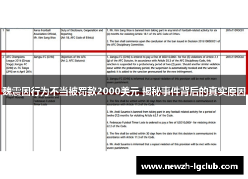 魏震因行为不当被罚款2000美元 揭秘事件背后的真实原因 魏震因行为不当被罚款2000美元 揭秘事件背后的真实原因